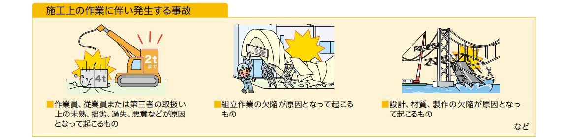 組立保険 - 施工上の作業に伴い発生する事故