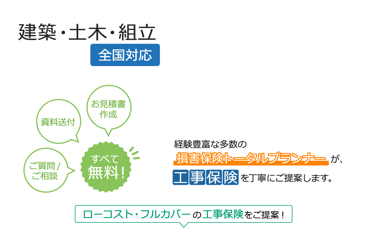 建築・土木・組立 工事保険の専門店 見積り・申込み